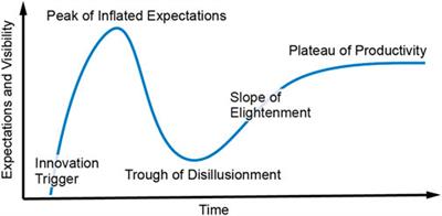 “Please learn from my mistakes”: the acute need for an entrepreneurial mindset in academic biosensor research